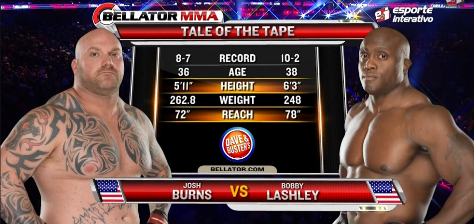 TNA champ Bobby Lashley wins Bellator debut – #WHOATV